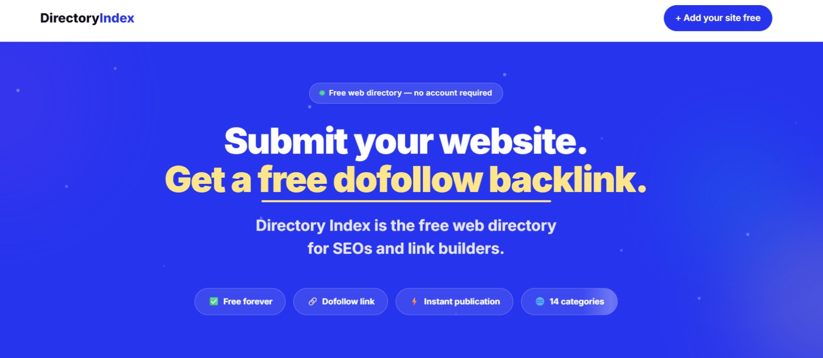 Directory Index
