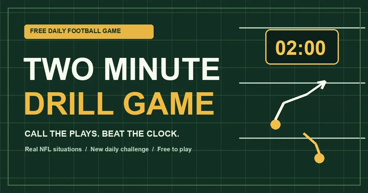 Two-Minute Drill