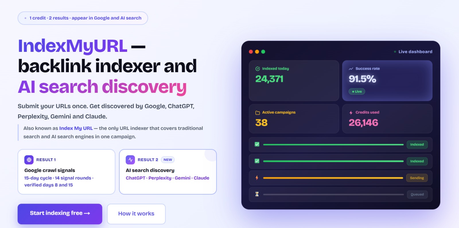 IndexMyURL